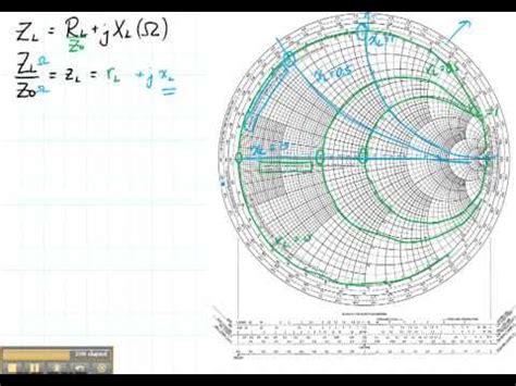 ECE3300 Lecture 12.